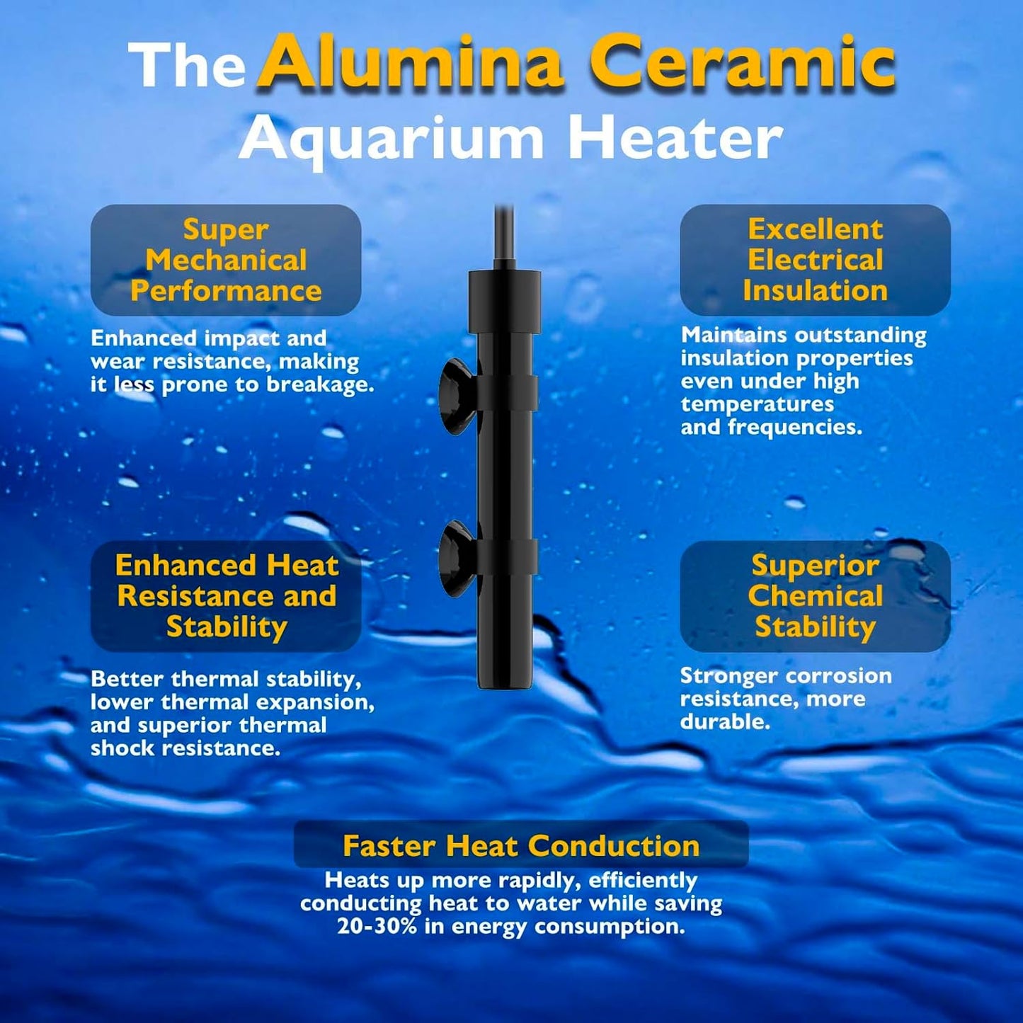 Super Mini Aquarium Heater 25W Alumina Ceramic Betta Heater Adjustable Submersible Fish Heater Small Fish Tank Heater Turtle Heater with Digital Display Thermostat, for 3-5 Gallon Tanks