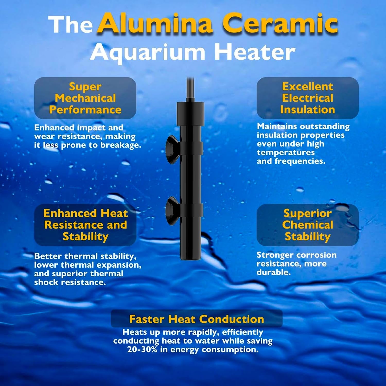 Super Mini Aquarium Heater 25W Alumina Ceramic Betta Heater Adjustable Submersible Fish Heater Small Fish Tank Heater Turtle Heater with Digital Display Thermostat, for 3-5 Gallon Tanks