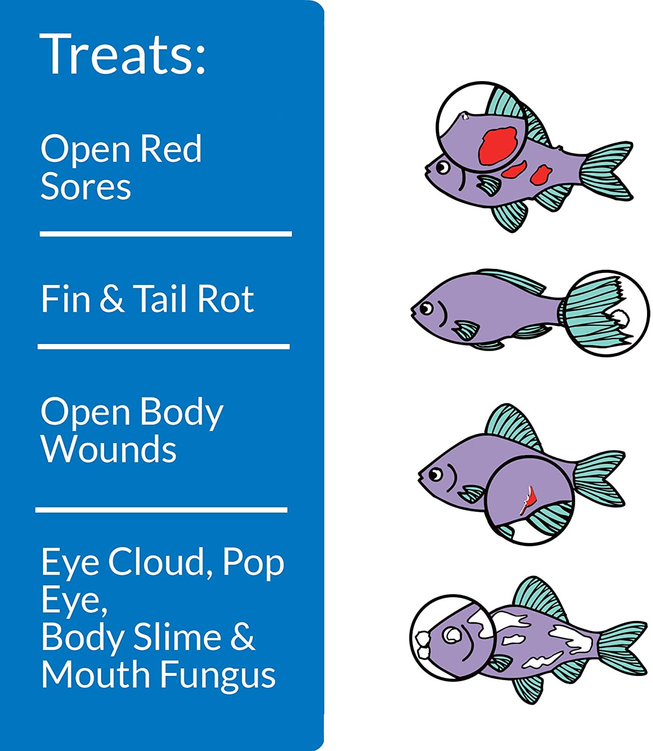 MELAFIX Freshwater Fish Bacterial Infection Remedy 4-Ounce Bottle