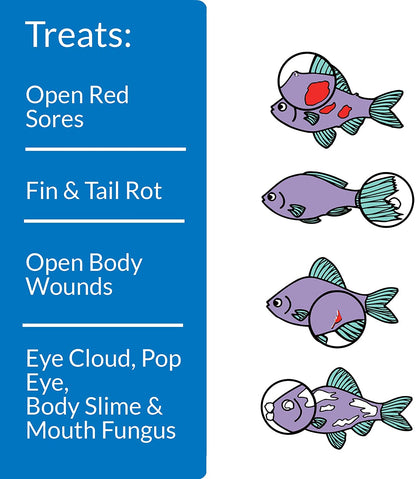 MELAFIX Freshwater Fish Bacterial Infection Remedy 4-Ounce Bottle