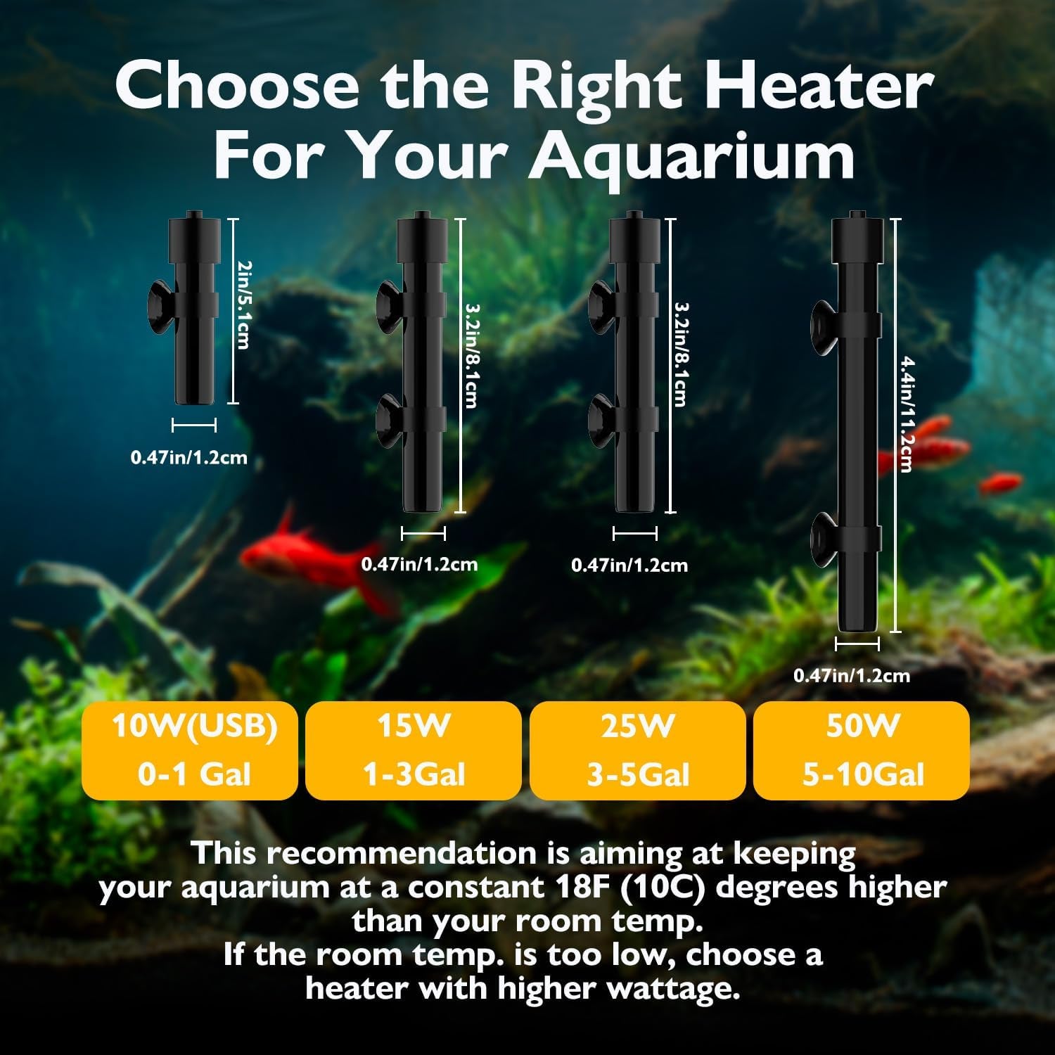 Super Mini Aquarium Heater 25W Alumina Ceramic Betta Heater Adjustable Submersible Fish Heater Small Fish Tank Heater Turtle Heater with Digital Display Thermostat, for 3-5 Gallon Tanks