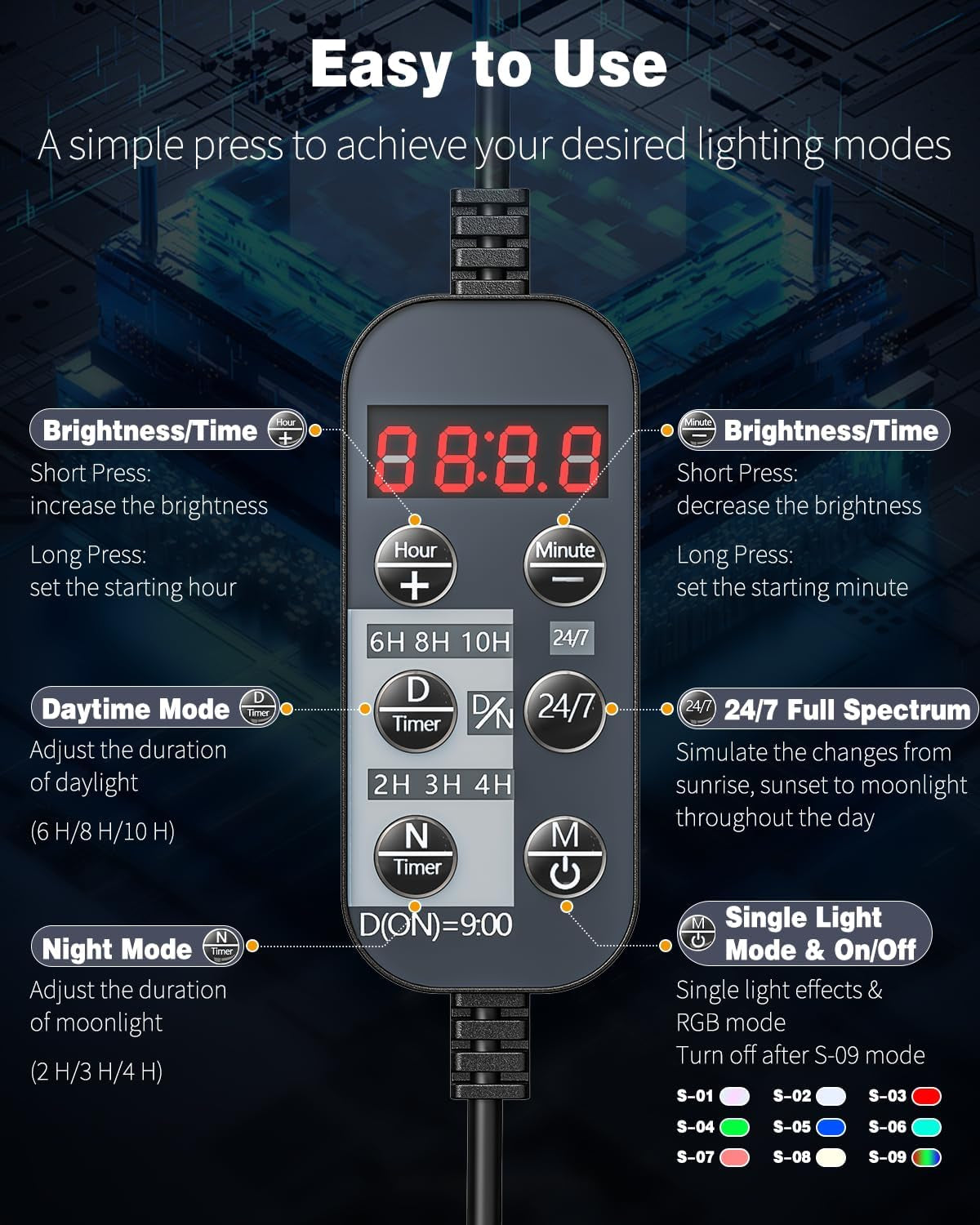 8 W Aquarium LED Light 8.2 Inch 24/7 Fish Tank Light with Full Spectrum Brilliant White Blue Red Green Lights Multi-Colored Leds with D/N Mode Single Color Effects Timer & Adjustable Brightness