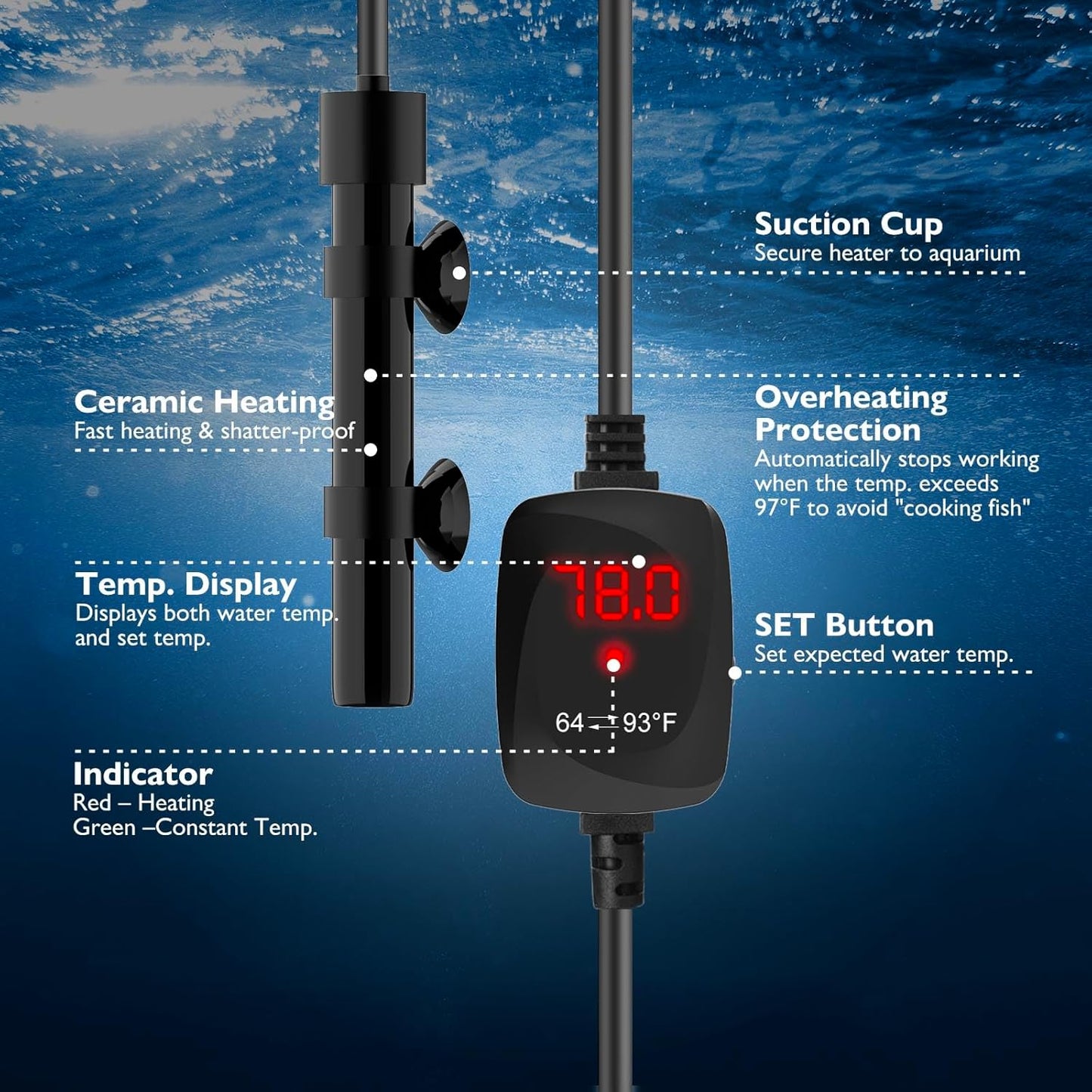 Super Mini Aquarium Heater 25W Alumina Ceramic Betta Heater Adjustable Submersible Fish Heater Small Fish Tank Heater Turtle Heater with Digital Display Thermostat, for 3-5 Gallon Tanks