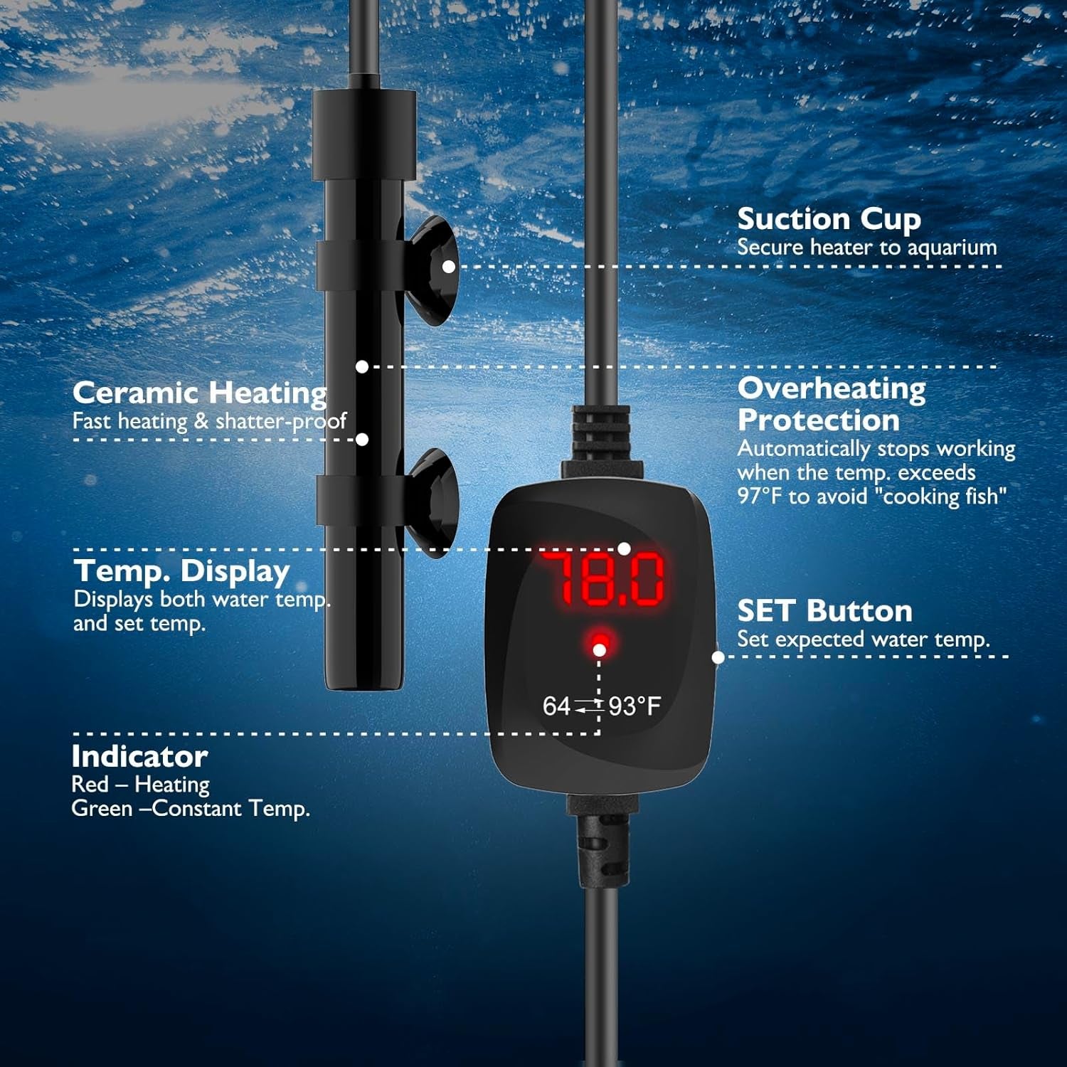 Super Mini Aquarium Heater 25W Alumina Ceramic Betta Heater Adjustable Submersible Fish Heater Small Fish Tank Heater Turtle Heater with Digital Display Thermostat, for 3-5 Gallon Tanks